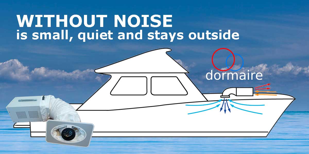 climatiseur marin portable