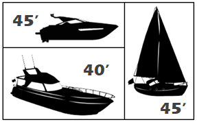marine air conditioner size 16000BTU