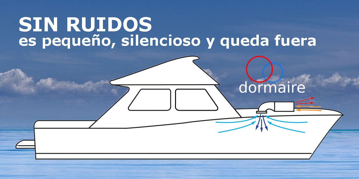 aire acondicionado portatil barcos